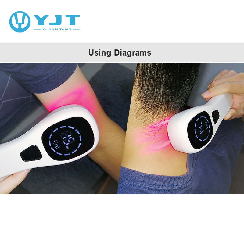 HDCureS Handheld Laser Therapy Device for Pain Relief and